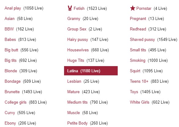 Popular Bongacams Categories